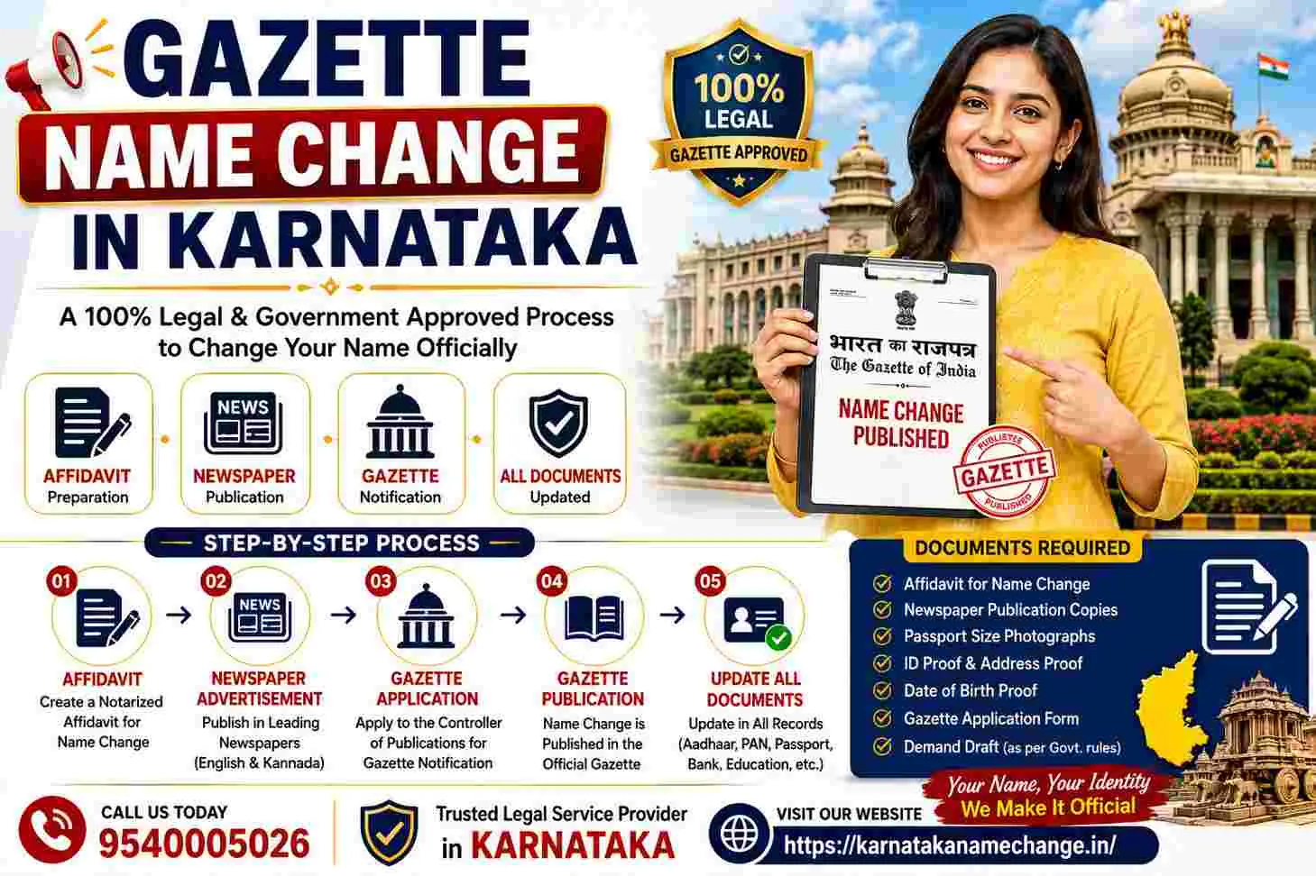 Name Change Service in India