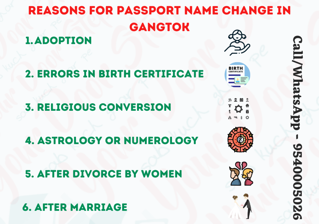 Reason for name chang in passport in gangtok