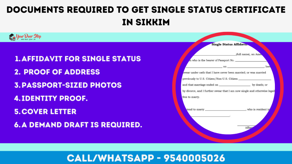documents required to Get Single Status Certificate in Sikkim