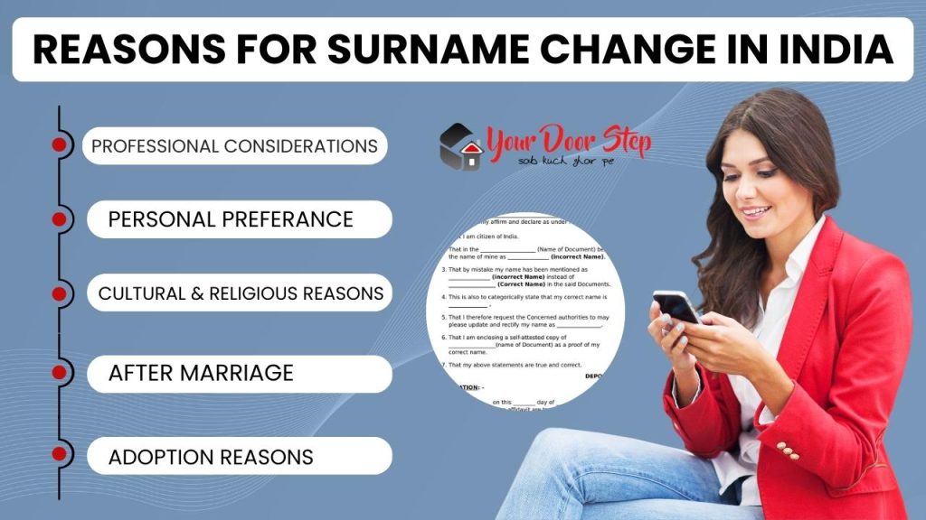 Reason For Surname Change in India