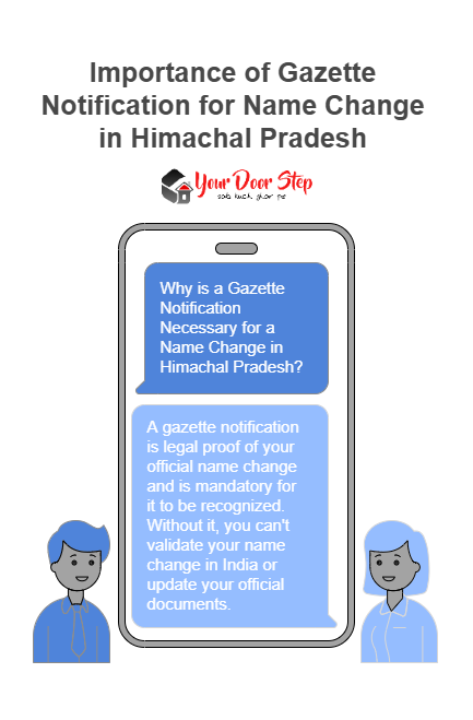 Importance of Gazette Notification for Name Change in Himachal Pradesh