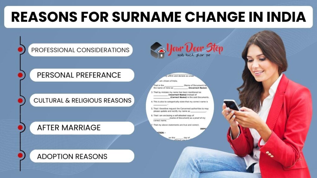 Reason For Surname Change in India