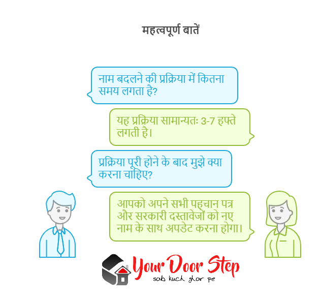 महत्वपूर्ण बातें