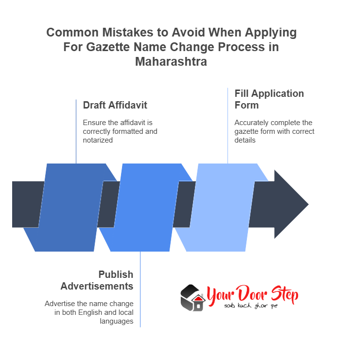 Common Mistakes to Avoid When Applying For Gazette Name Change Process in Maharashtra