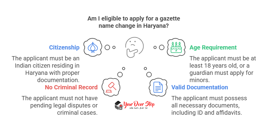 Am I eligible to apply for a gazette name change in Haryana?