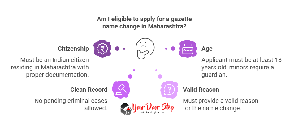 Am I eligible to apply for a gazette name change in Maharashtra?