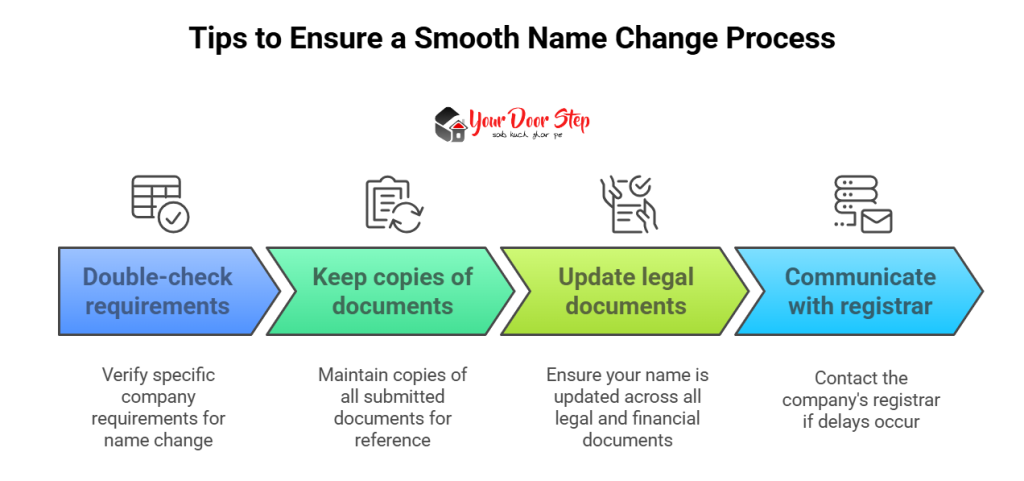 Tips to Ensure a Smooth Name Change Process