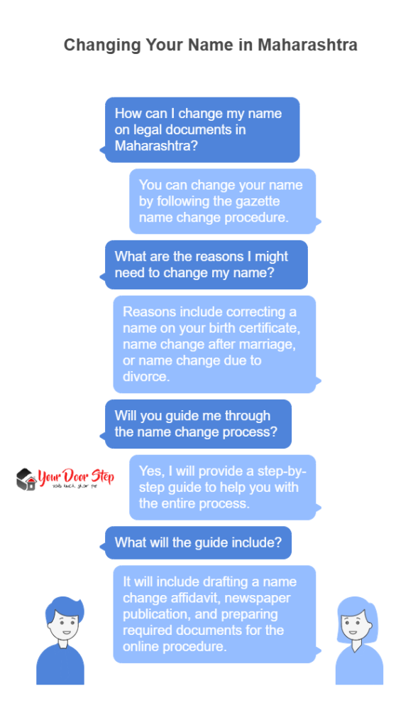 Changing Your Name in Maharashtra