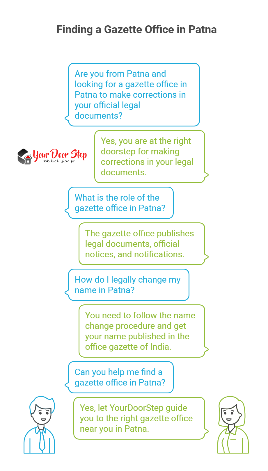 Finding a Gazette Office in Patna