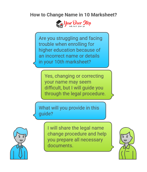How to Change Name in 10 Marksheet